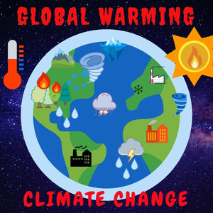 Combat Climate Change With Easy Solutions