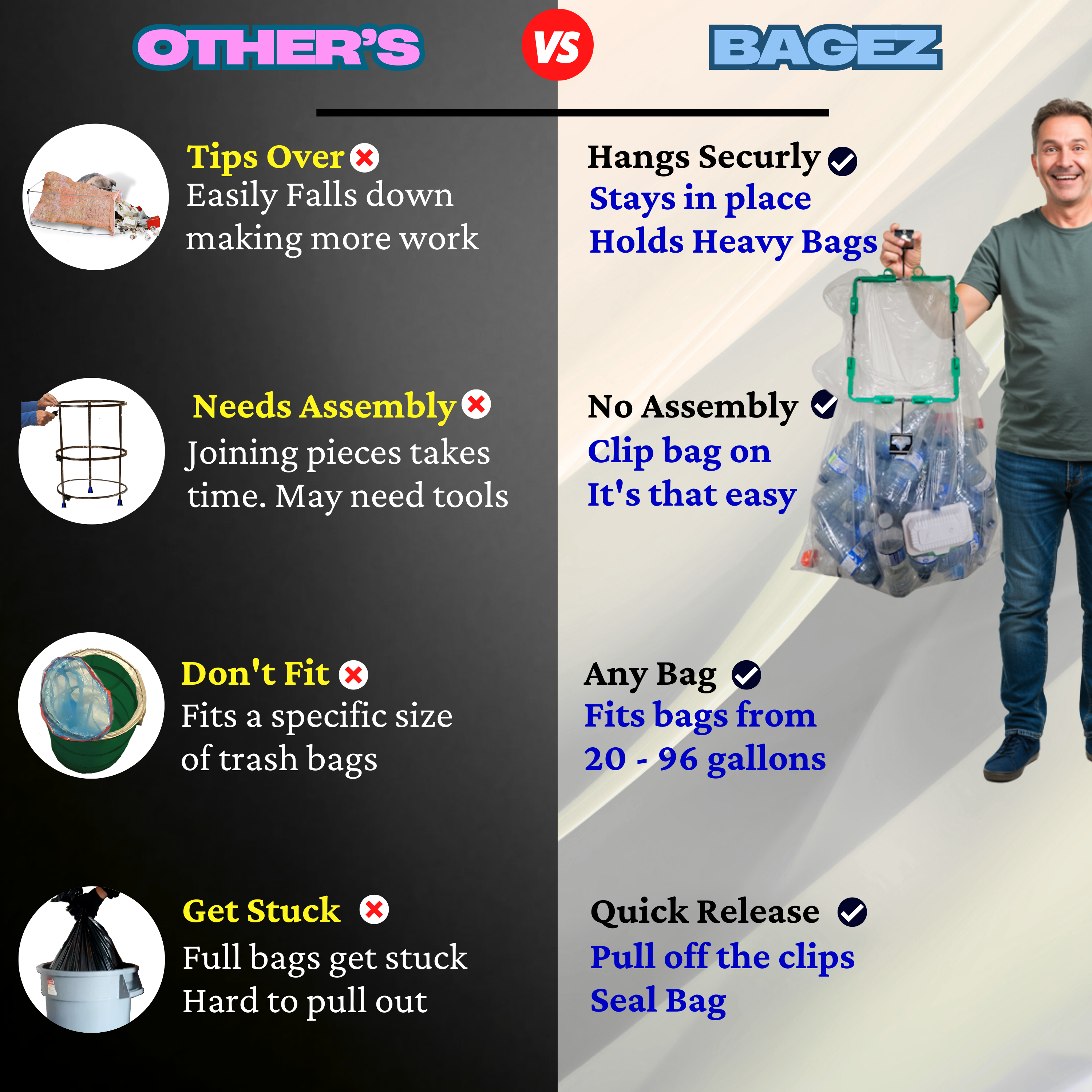 BagEZ Multi Purpose Trash Bag Holder - 10x13"