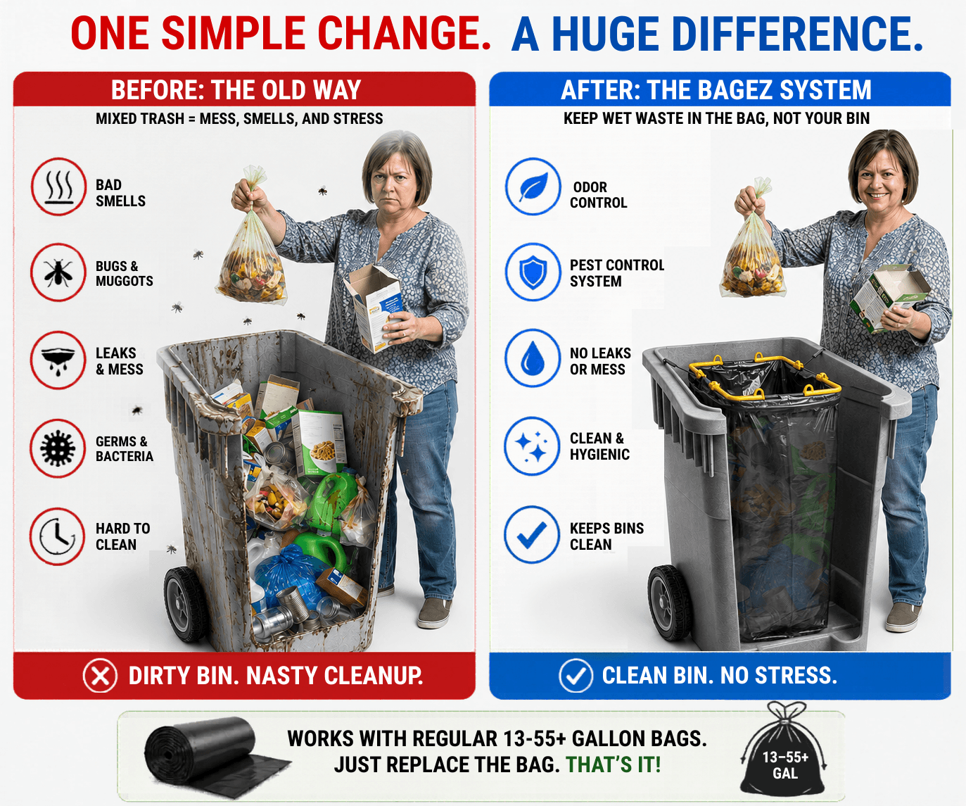 before_after_with_without_dirty_vs_clean_sanitized_bin_BagEZ