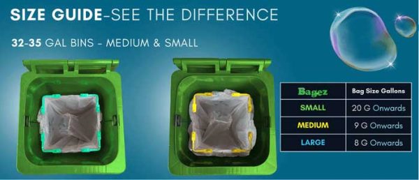 Size guide for BagEZ trash can bag holders for 35 gallon green bins with bag capacity on a blue background