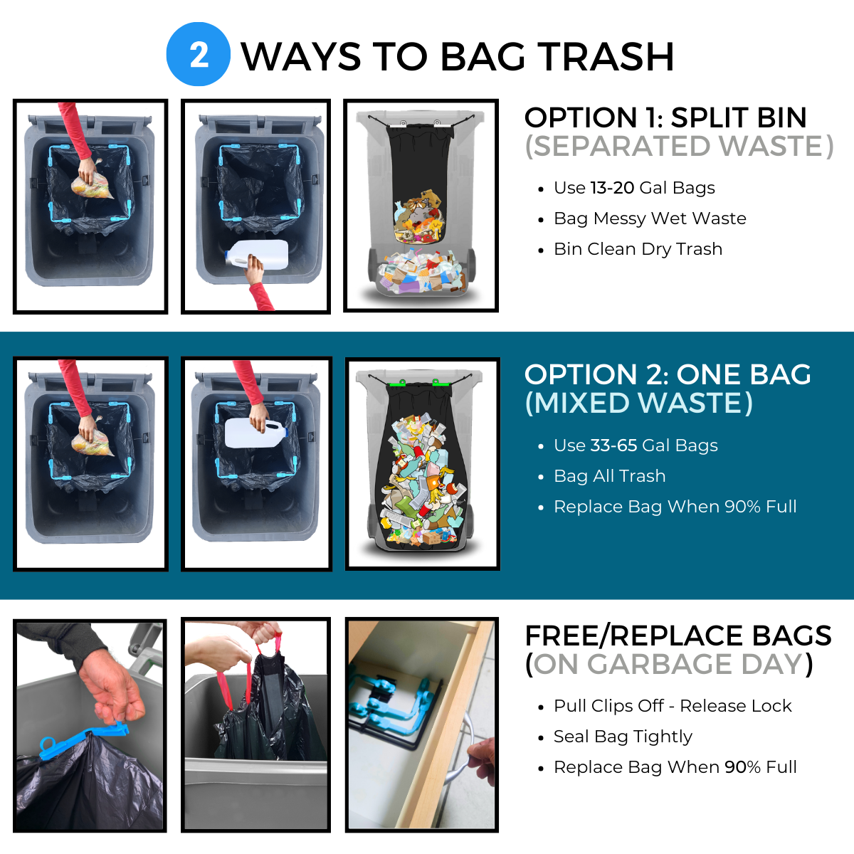Instructions on two ways to bag trash using different bin sizes and waste separation methods.